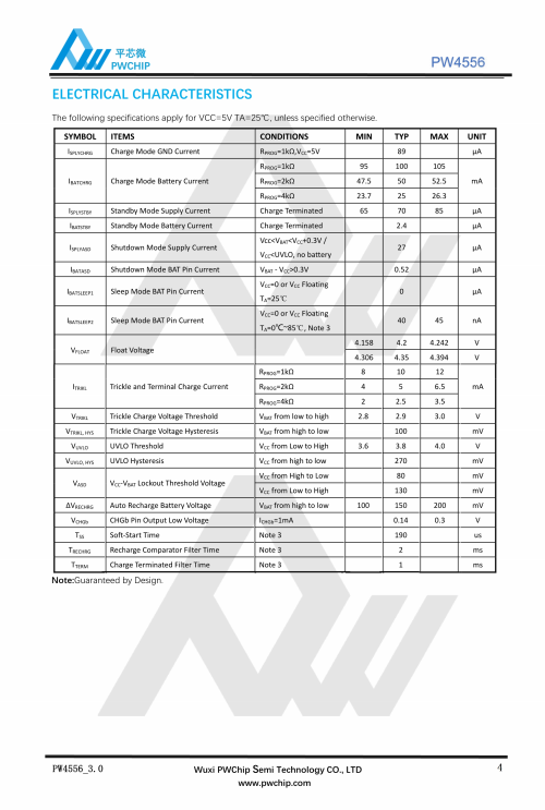 PW4556 TDFN1X1-6L封装 单节锂电池恒流恒压线性充电器IC 内置MOS