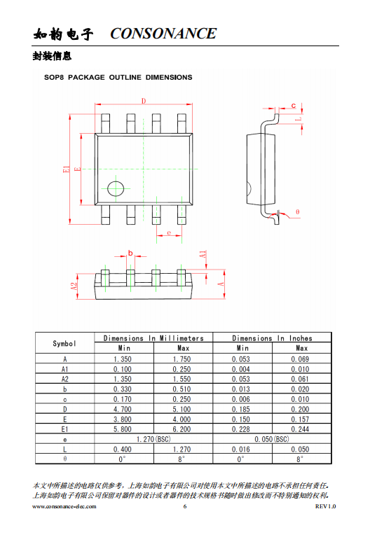 CN30P14 SOP8
