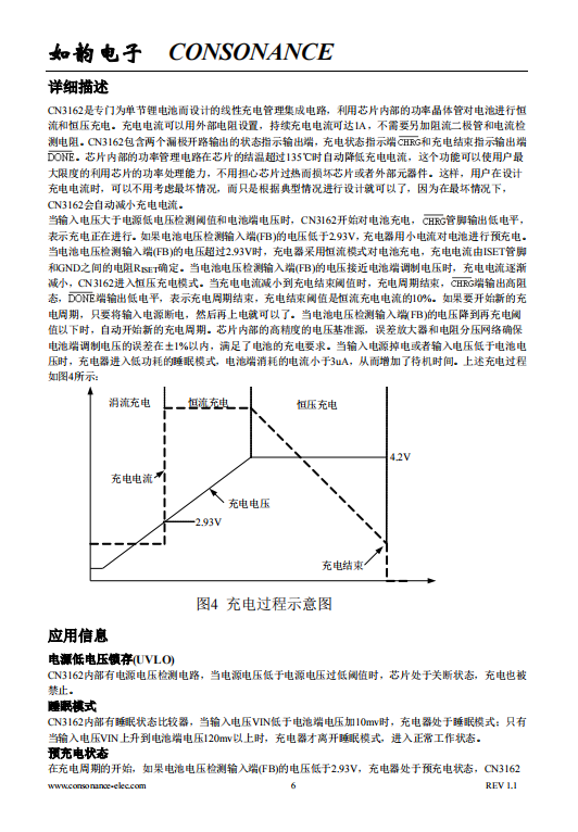 CN3162 对单节可充电锂电池进行充电管理的集成电路