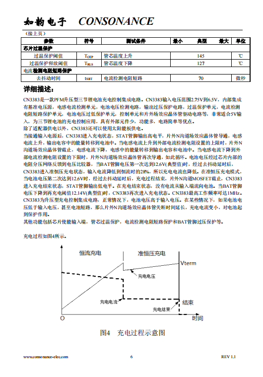 CN3383 PFM升压型三节锂电池充电控制集成电路