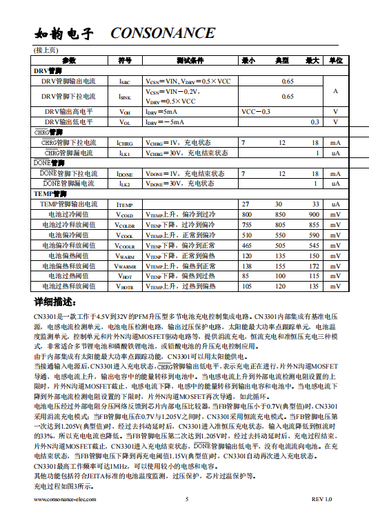 CN3301 PFM升压型多节电池充电管理集成电路