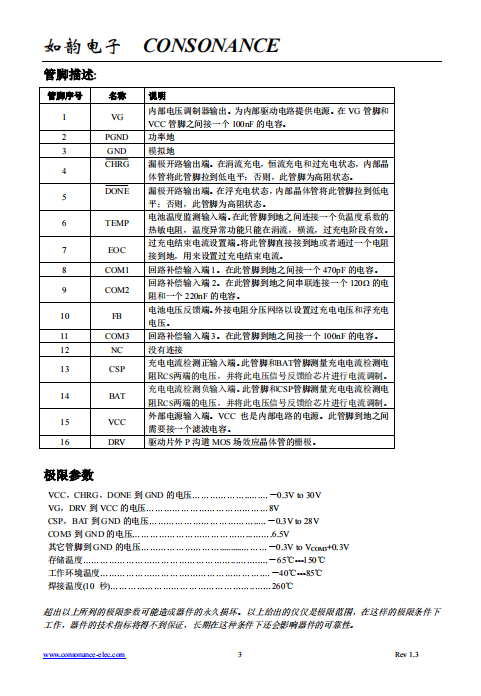 CN3717 5A铅酸电池充电管理集成电路