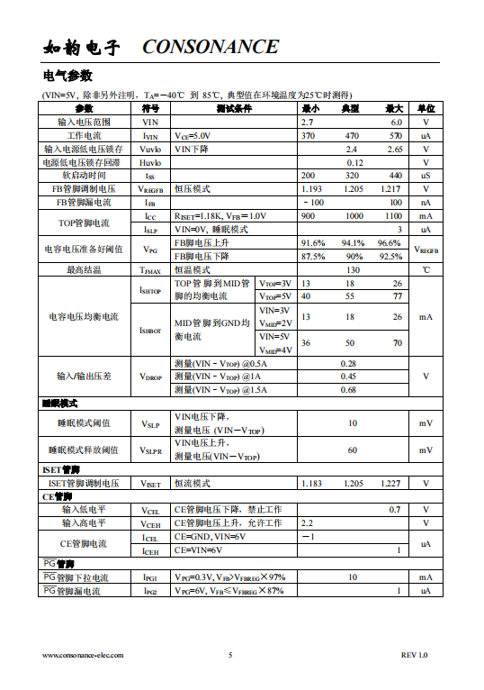 CN3125 具有均衡功能的线性超级电容充电集成电路
