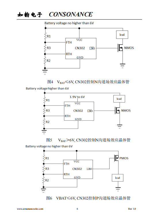 CN302 丝印302 封装SOT23-6 可调整迟滞的低功耗电池电压检测芯片