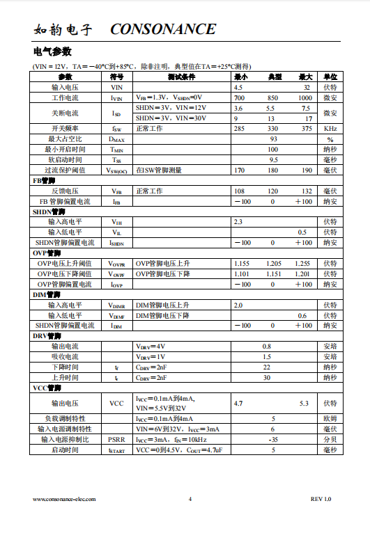 CN5815 宽输入电流模式升压高亮度LED驱动集成电路