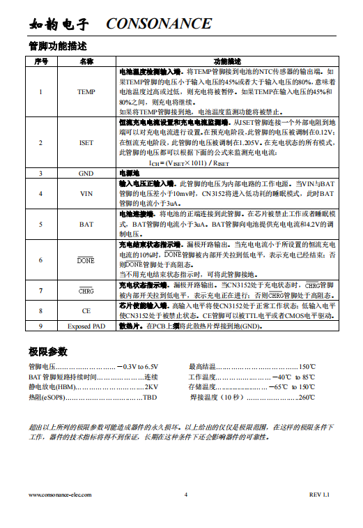 CN3152 对单节锂电池进行恒流/恒压充电管理的集成电路