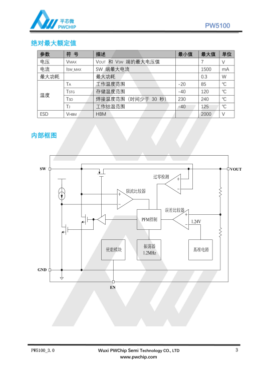 PW5100-3.0V 3.3V 5.0V 1.5A PFM同步升压DC-DC转换器芯片