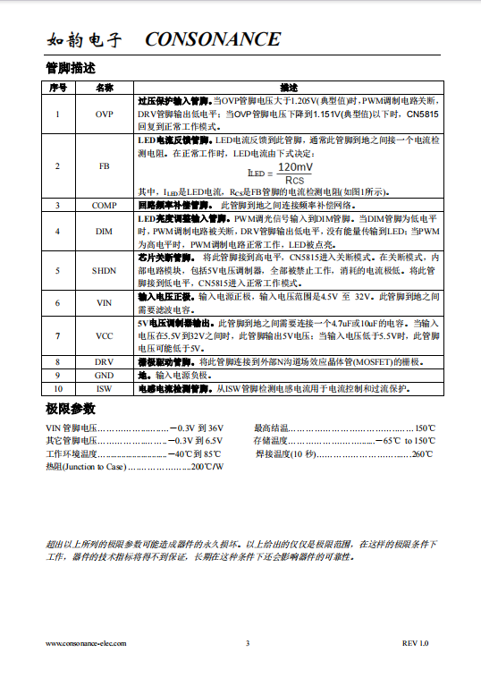 CN5815 宽输入电流模式升压高亮度LED驱动集成电路