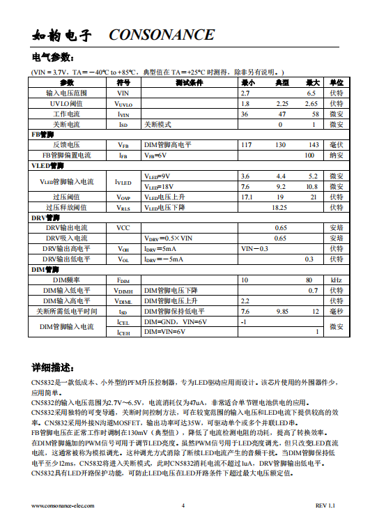 CN5832 升压型高亮度白光LED驱动集成电路