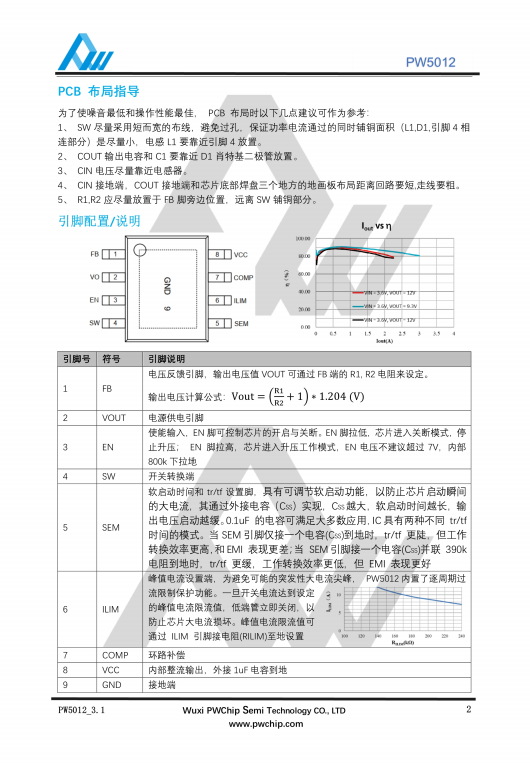 PW5012 ESOP8封装 集成22mΩ功率开关管的高功率异步升压转换器IC