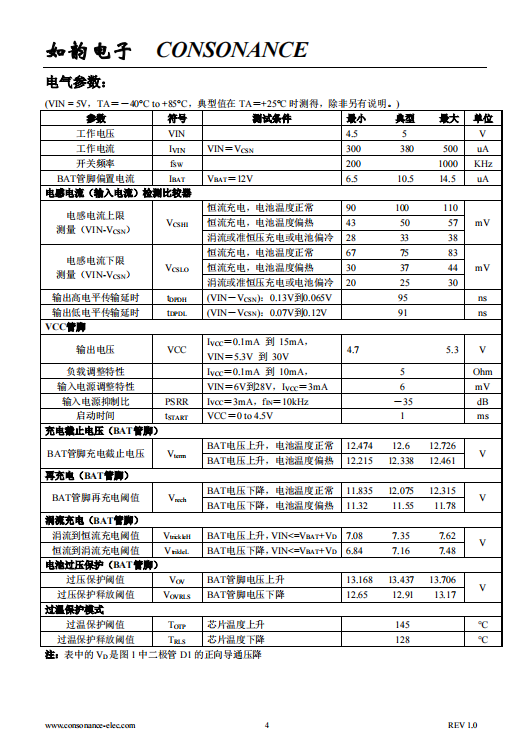 CN3323 PFM升压型三节锂电池充电控制集成电路