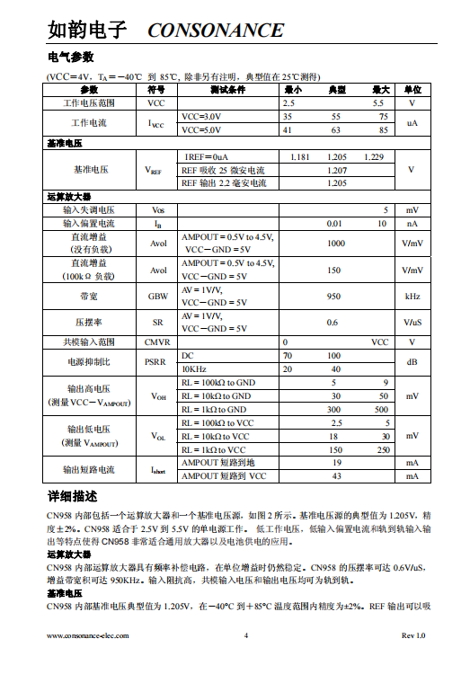 CN958 单电源低功耗运算放大器和基准电压源