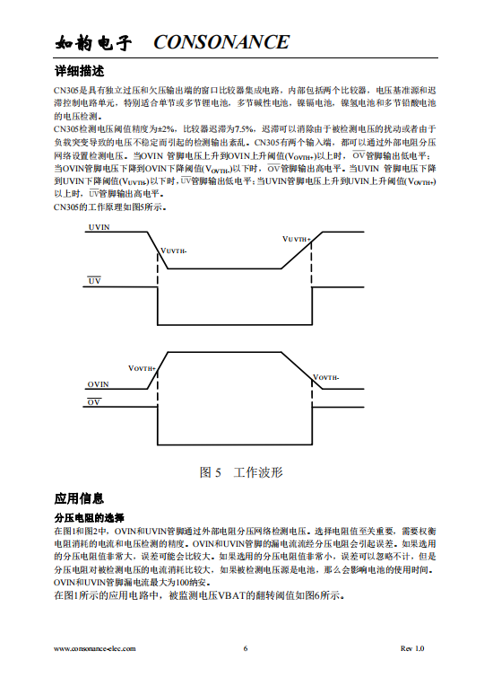 CN305  具有独立过压和欠压输出端的窗口比较器集成电路