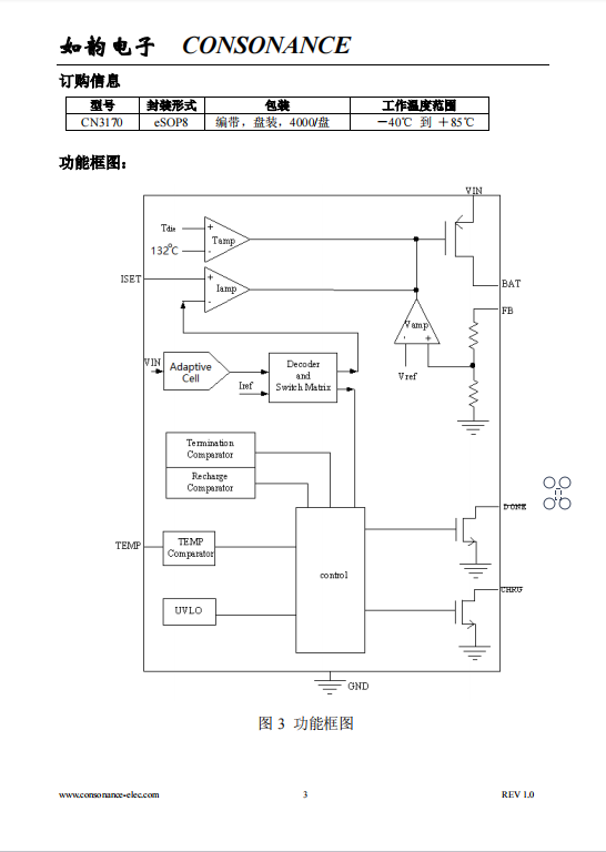 CN3170 符合JEITA标准可用太阳能供电的锂电池充电管理芯片