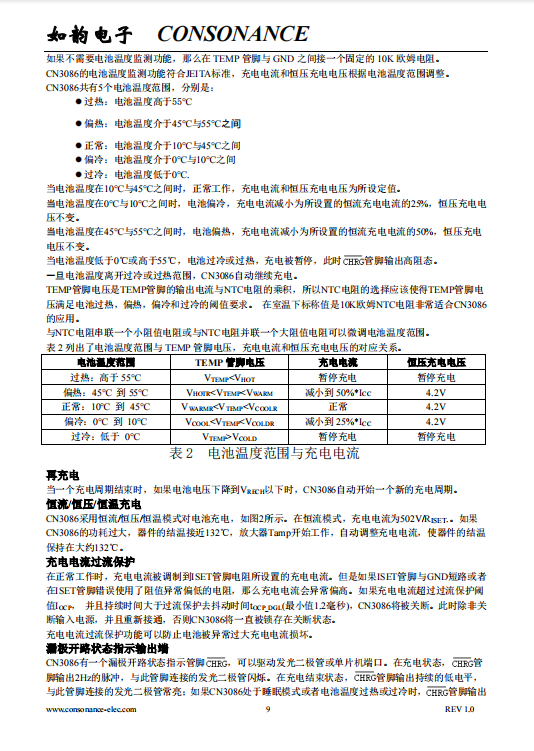 CN3086 400mA可用太阳能供电的三节镍氢电池充电管理集成电路