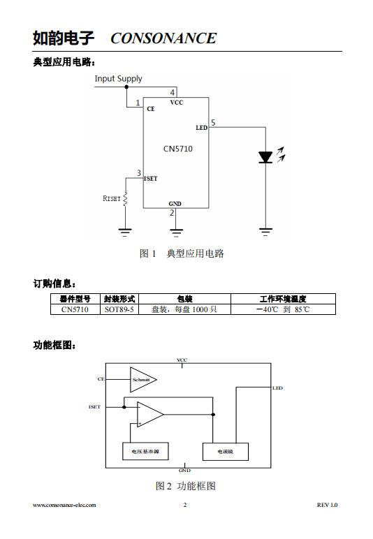 CN5710 高亮度发光二极管(LED)驱动集成电路