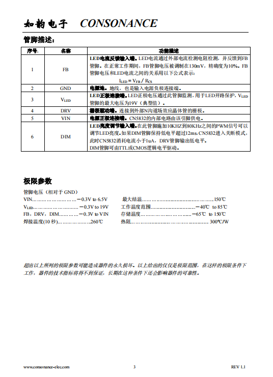 CN5832 升压型高亮度白光LED驱动集成电路