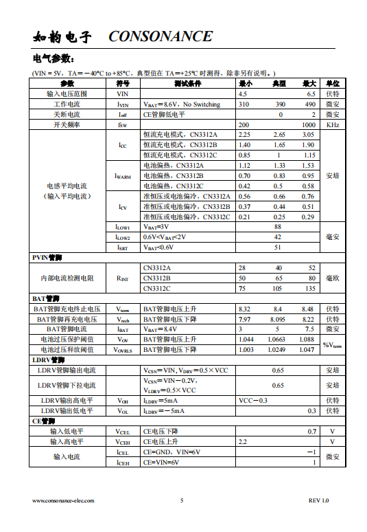 CN3312B ：PFM升压双节锂电池充电控制集成电路