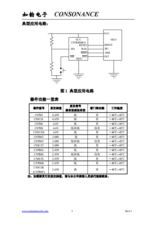 CN706T SOP8 输出入电压1.15V-6V 微处理的电源和电池电压的监测