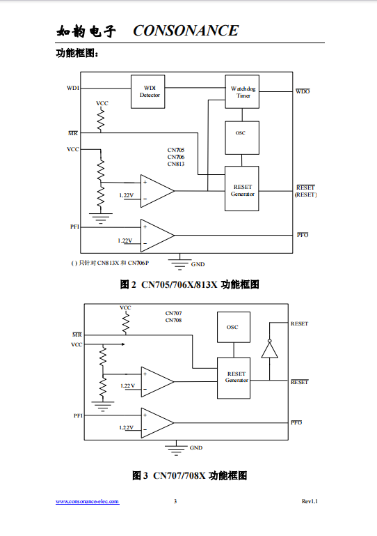 CN706T SOP8 输出入电压1.15V-6V 微处理的电源和电池电压的监测