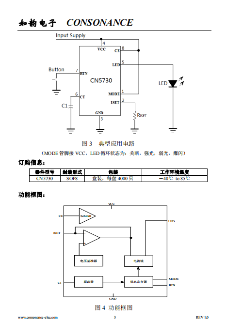 CN5730 多功能高亮度发光二极管(LED)驱动集成电路