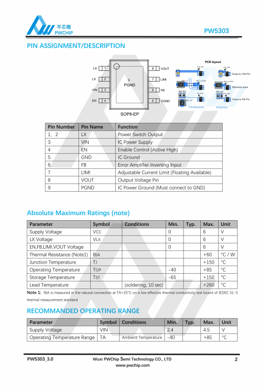 PW5303 ESOP8封装 具有PWM/PSM控制的电流模式升压DC-DC转换器IC