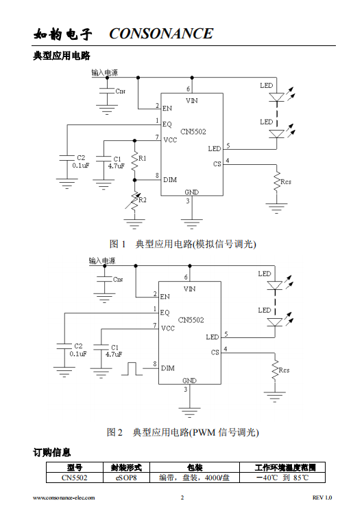 CN5502 可用模拟和PWM信号调光的高压线性LED驱动集成电路