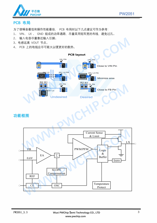 PW2051 SOT23-5L封装 PWM/PFM自动切换 1.5A DC-DC降压转换器IC