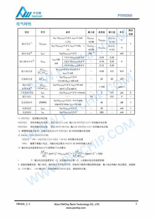 PW6566A/B SOT23-3封装 6V输入 250mA CMOS正电压稳压器芯片