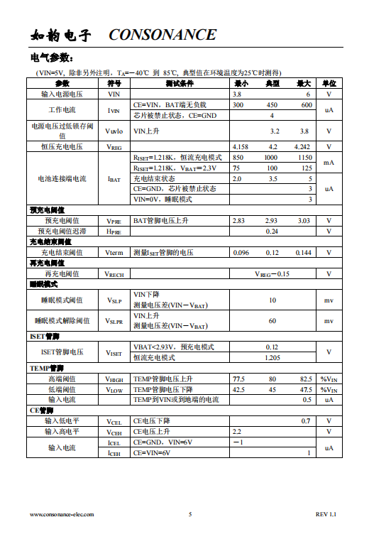CN3152 对单节锂电池进行恒流/恒压充电管理的集成电路