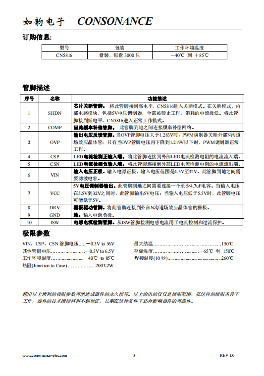 CN5816 降压，升降压宽输入高亮度LED驱动集成电路