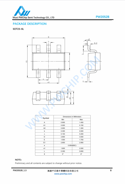 PW2052/B SOT23-5L封装 2A输出 同步降压型DC-DC转换器IC 高效率