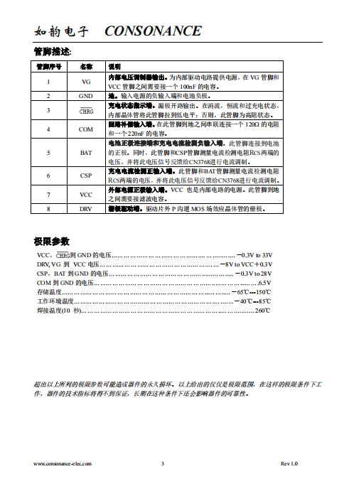 CN3768 4A，12V铅酸电池充电管理集成电路