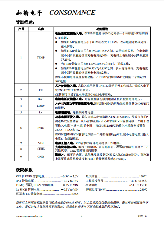 CN3312B ：PFM升压双节锂电池充电控制集成电路
