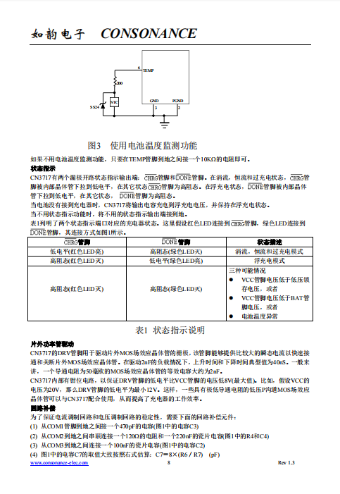 CN3717 5A铅酸电池充电管理集成电路