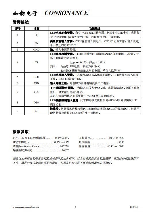 CN5502 可用模拟和PWM信号调光的高压线性LED驱动集成电路