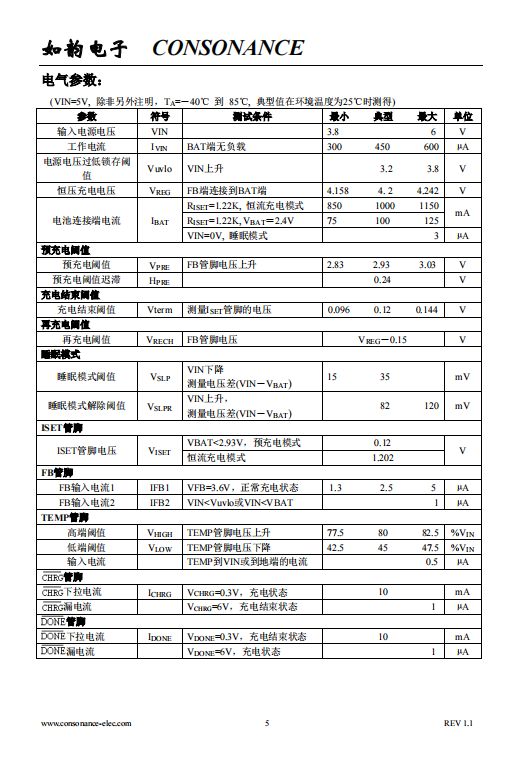 CN3162 对单节可充电锂电池进行充电管理的集成电路