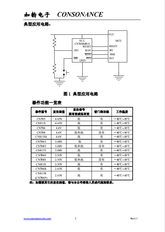 CN706T SOP8 输出入电压1.15V-6V 微处理的电源和电池电压的监测