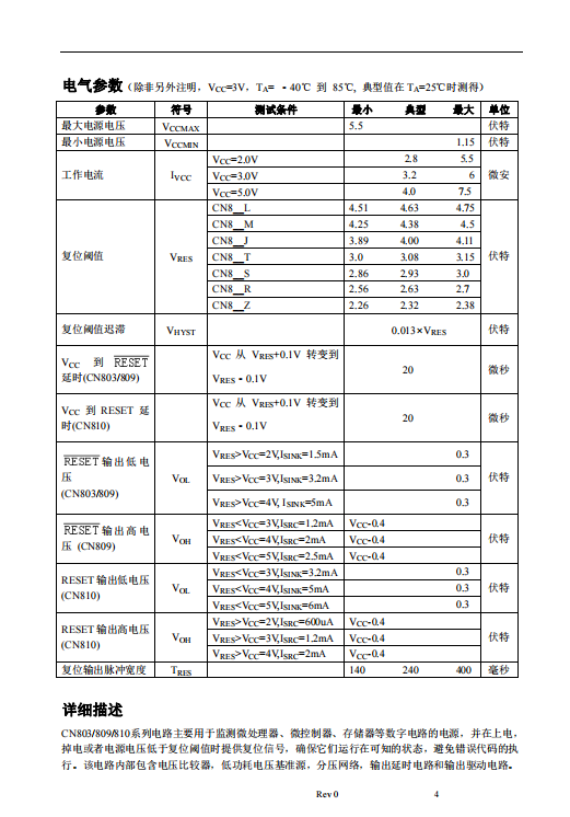 CN809T 监测电源电压或电池电压的微处理器复位电路