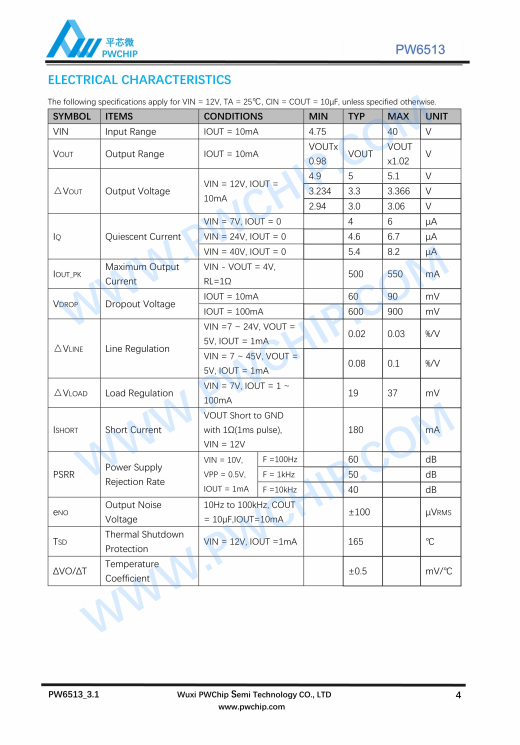 PW6513A/B 3.0V 3.3V 3.6V 5.0V SOT89-3封装 40V输入 LDO稳压器