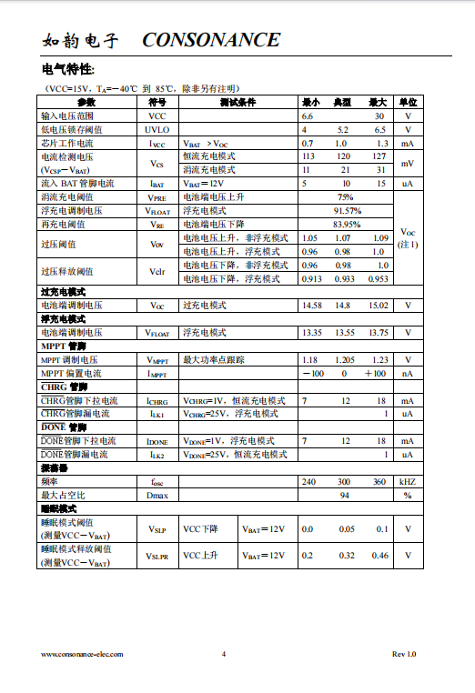 CN3767 具有太阳能电池最大功率点跟踪功能的 4A，12V铅酸电池充电管理集成电路