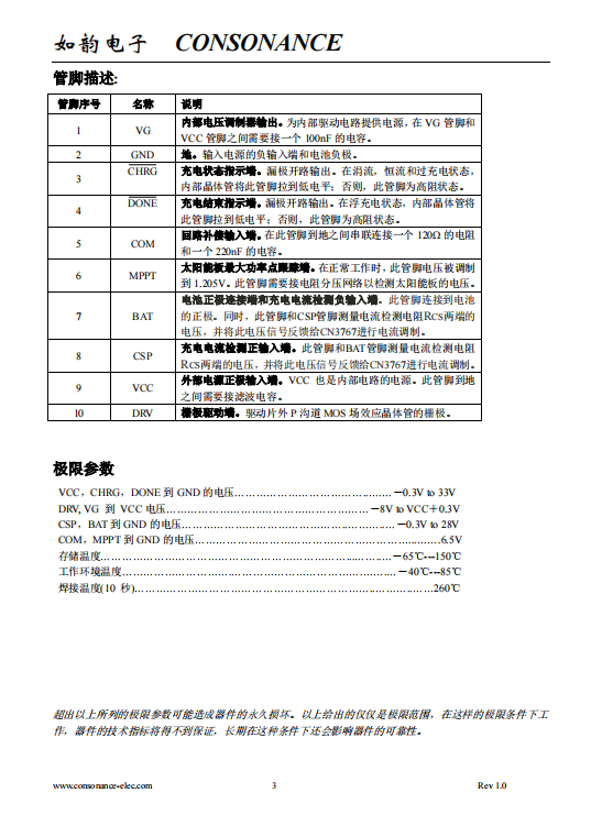 CN3767 具有太阳能电池最大功率点跟踪功能的 4A，12V铅酸电池充电管理集成电路