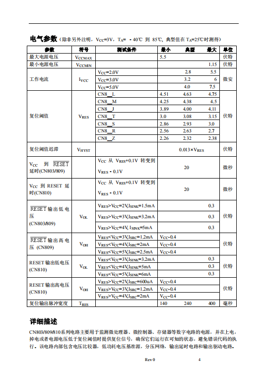 CN803/809/810系列电路是用来监测电源电压或电池电压的微处理器复位电路