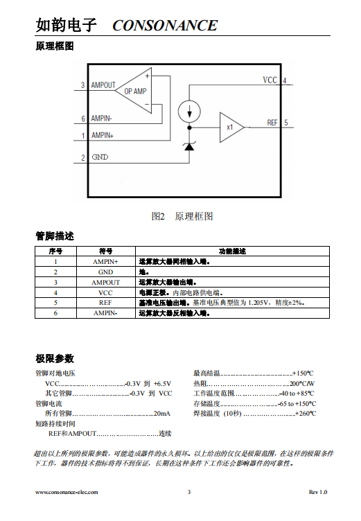 CN958 单电源低功耗运算放大器和基准电压源