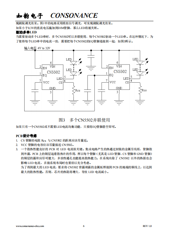 CN5502 可用模拟和PWM信号调光的高压线性LED驱动集成电路