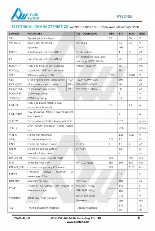 PW2458 ESOP8封装 36输入 5A输出 同步降压转换器芯片 集成MOS