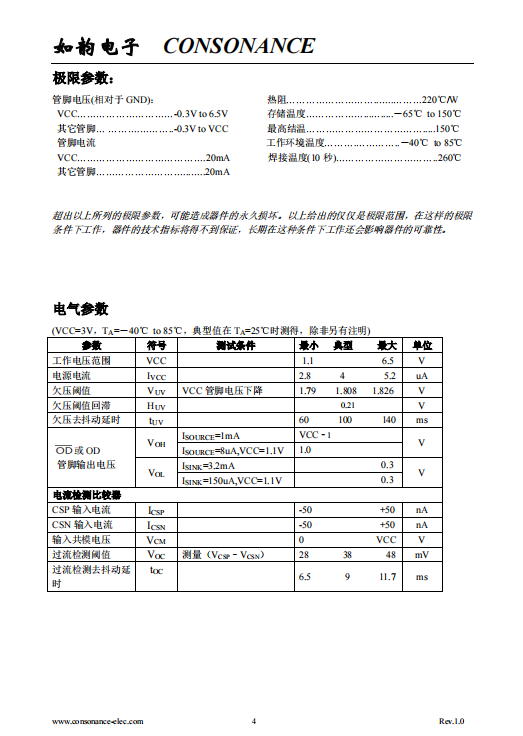CN200 欠压保护，过流保护/电流检测比较器集成电路