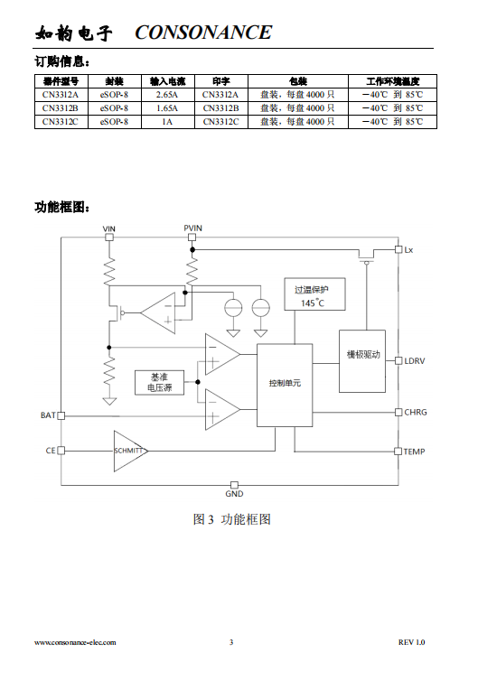 CN3312A PFM升压双节锂电池充电控制集成电路