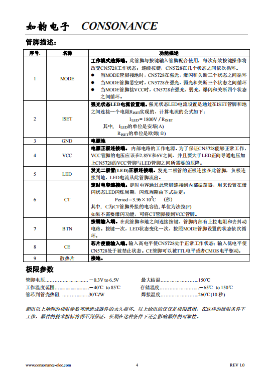 CN5728 多功能高亮度发光二极管(LED)驱动集成电路