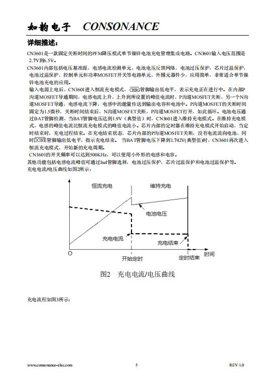 CN3601 PFM 降压模式单节镍锌电池充电管理集成电路  工作模式：开关式